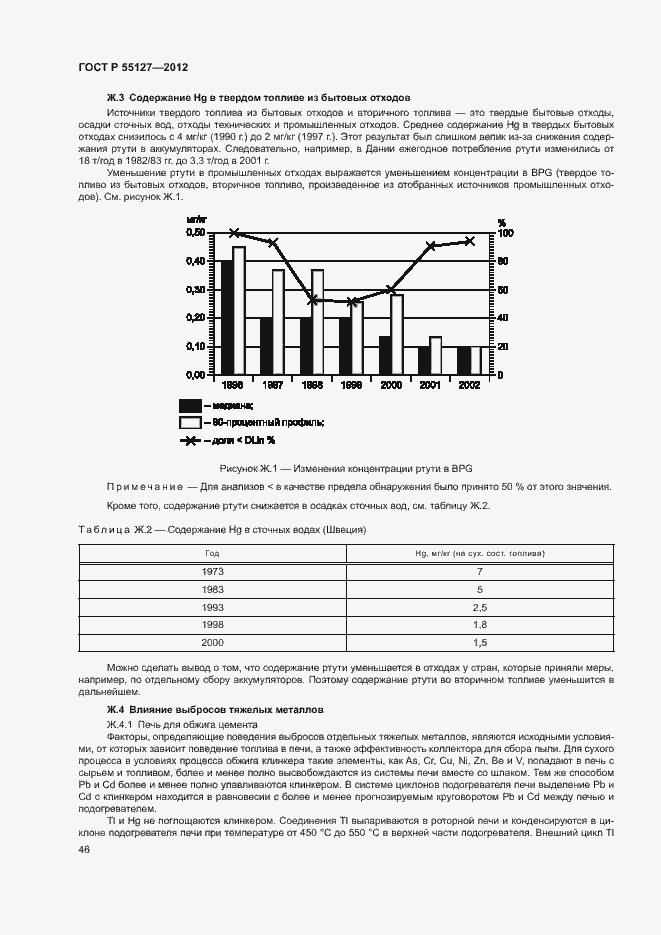 Страница 50 ГОСТ Р 55127-2012
