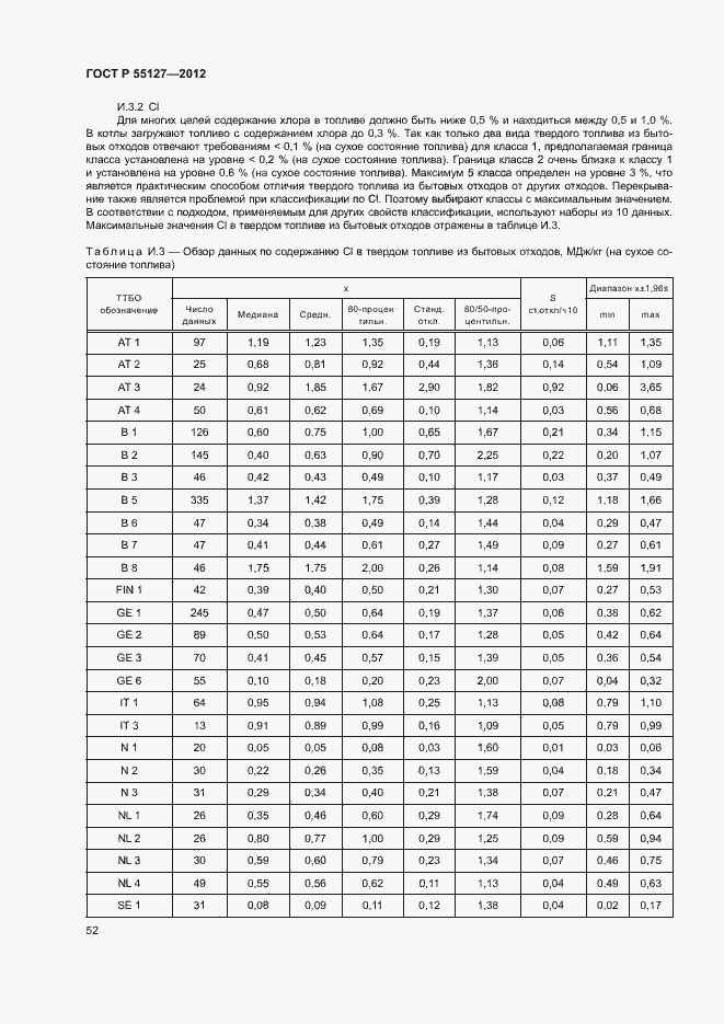 Страница 56 ГОСТ Р 55127-2012