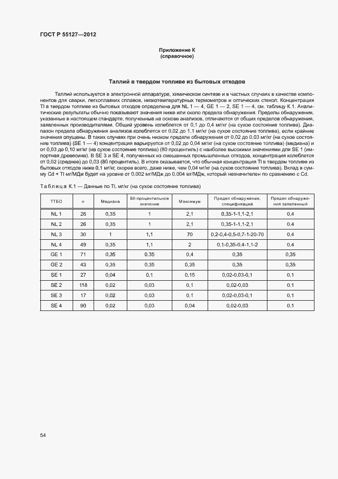 Страница 58 ГОСТ Р 55127-2012