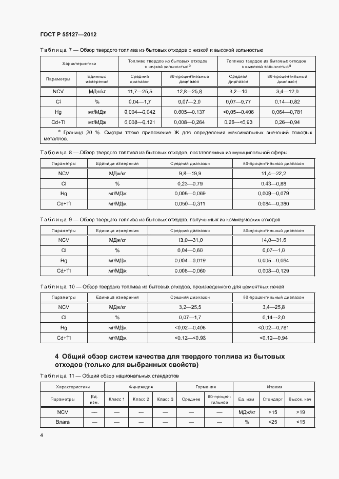 Страница 8 ГОСТ Р 55127-2012