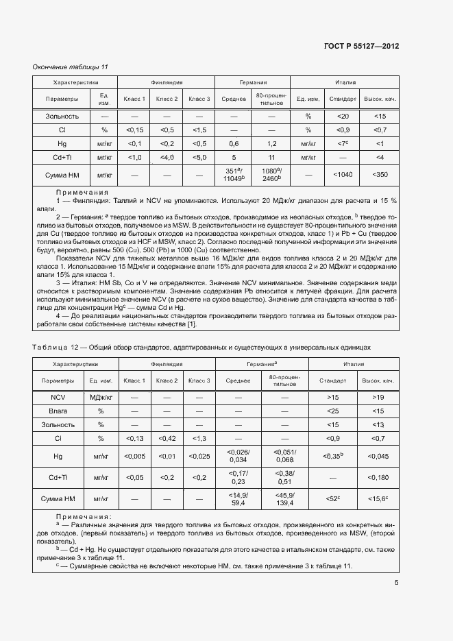 Страница 9 ГОСТ Р 55127-2012