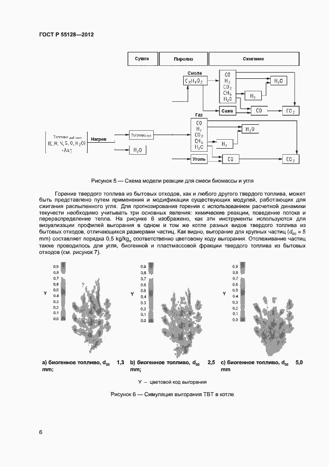 Страница 12 ГОСТ Р 55128-2012