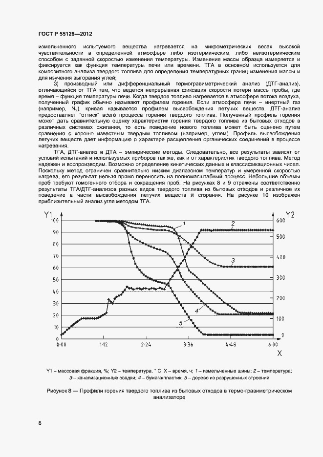 Страница 14 ГОСТ Р 55128-2012