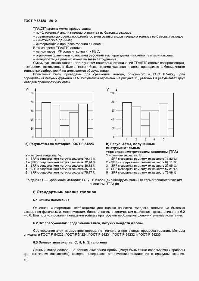Страница 16 ГОСТ Р 55128-2012