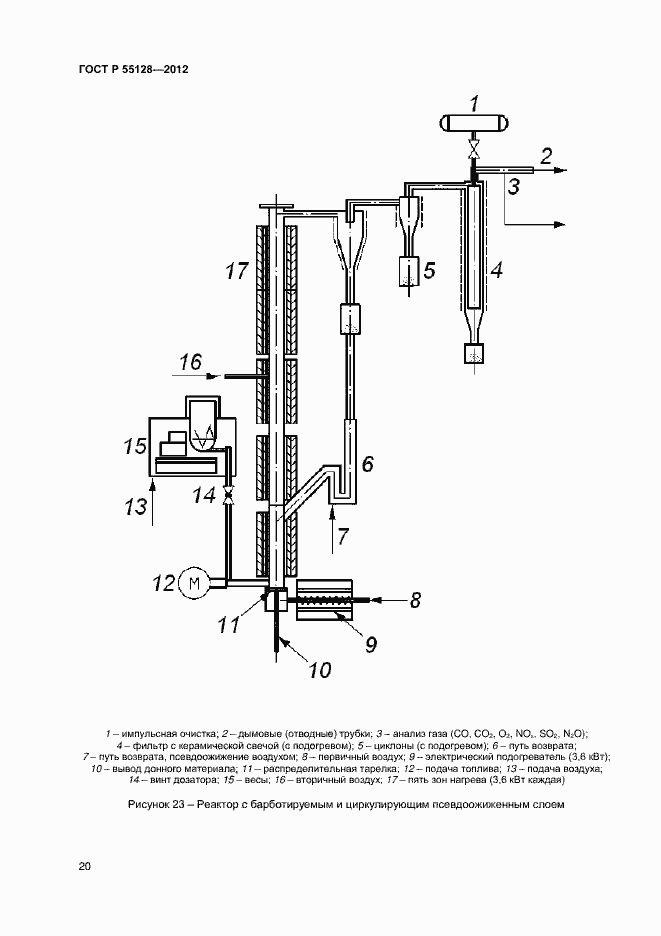 Страница 26 ГОСТ Р 55128-2012