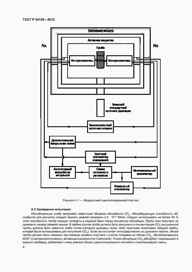 Страница 12 ГОСТ Р 55129-2012