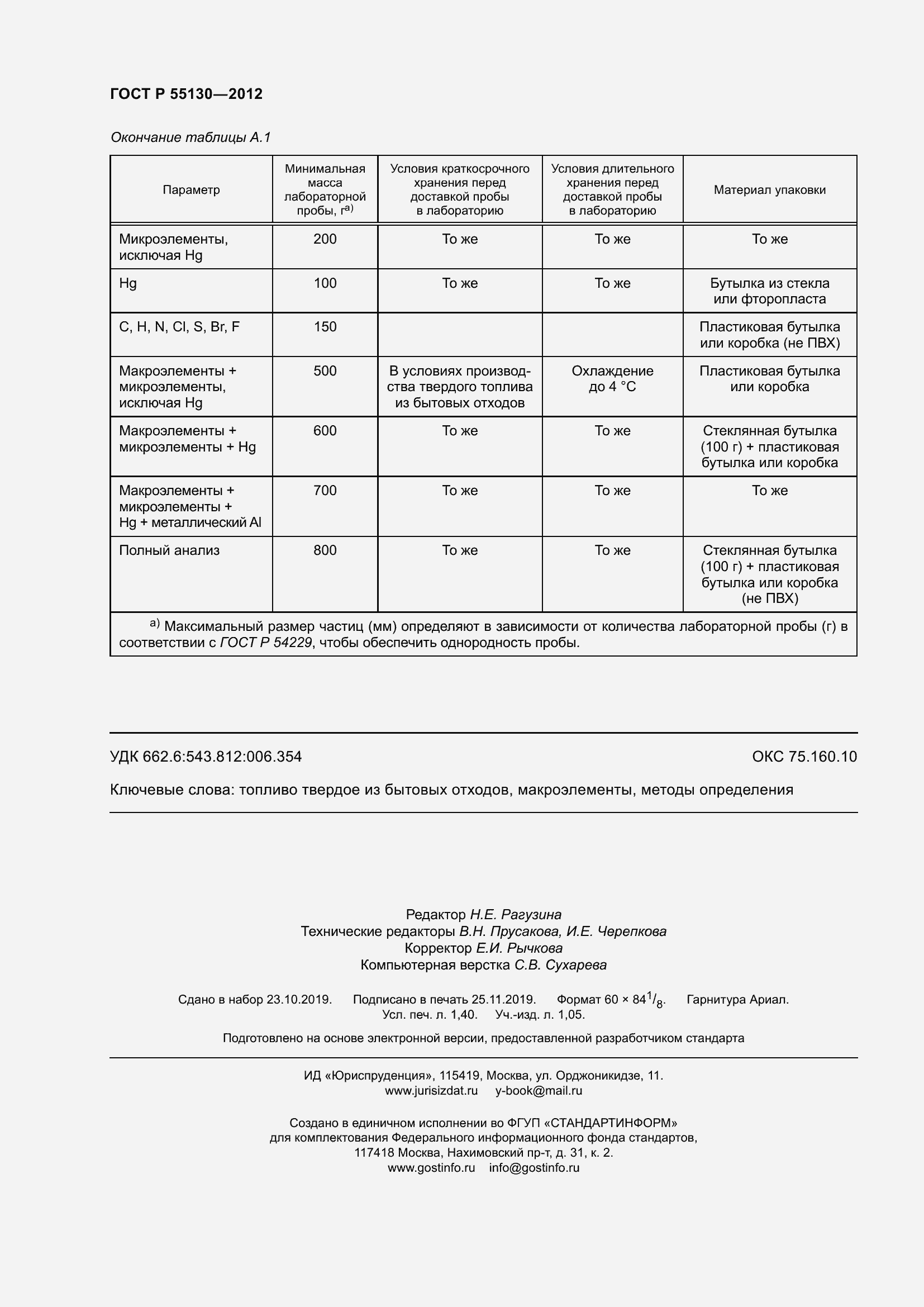 Страница 12 ГОСТ Р 55130-2012