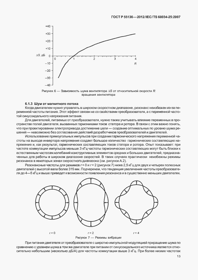 Страница 17 ГОСТ Р 55136-2012