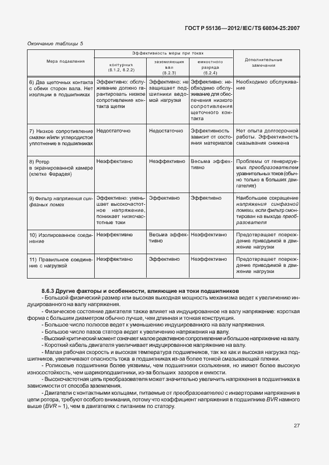 Страница 31 ГОСТ Р 55136-2012