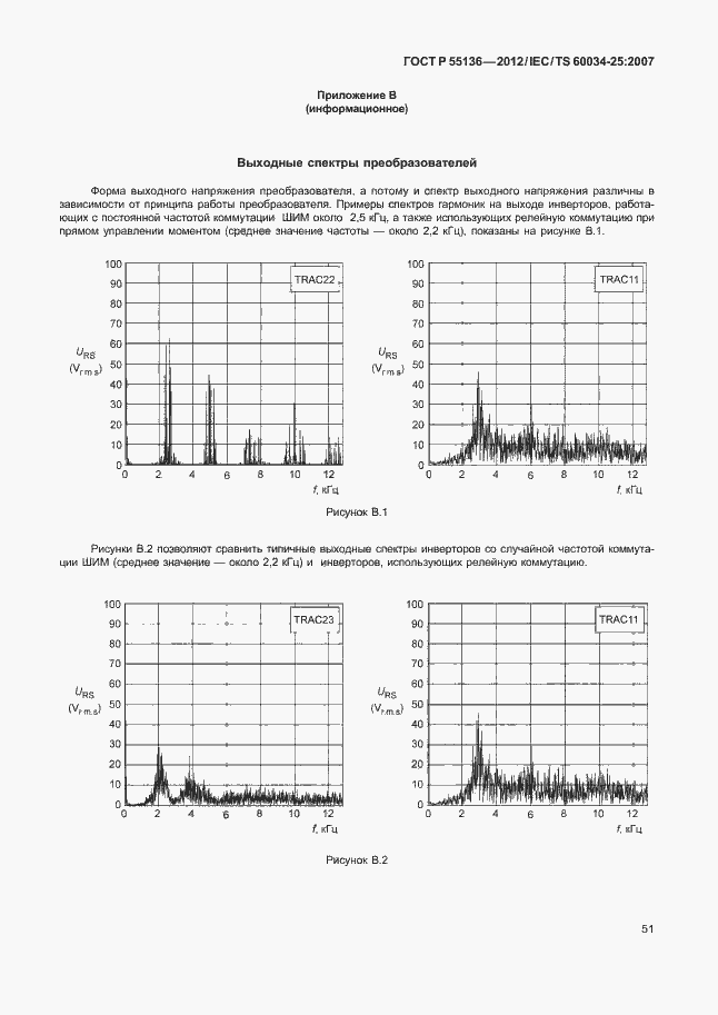 Страница 55 ГОСТ Р 55136-2012