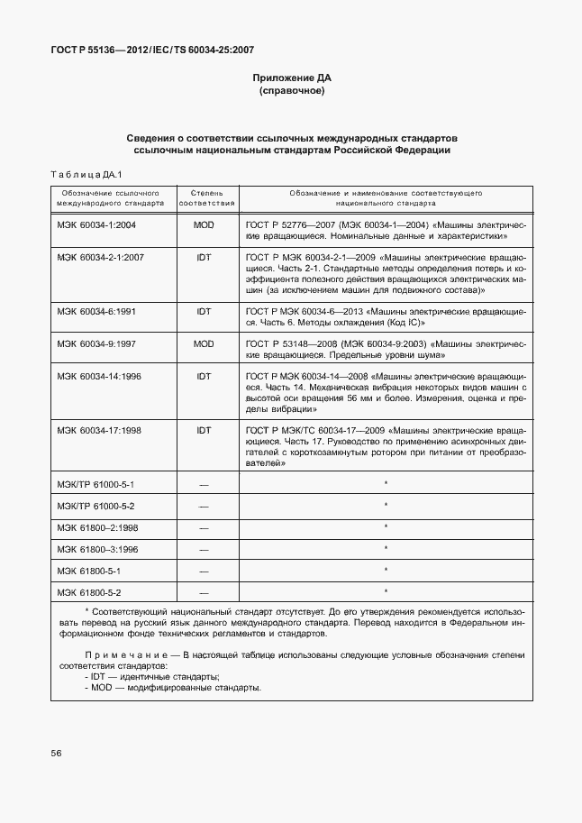 Страница 60 ГОСТ Р 55136-2012