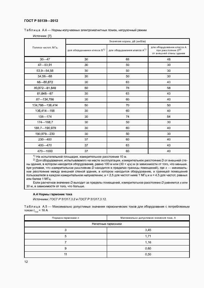 Страница 16 ГОСТ Р 55139-2012