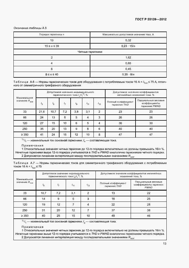 Страница 17 ГОСТ Р 55139-2012