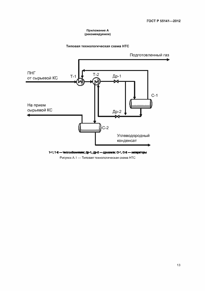 Страница 16 ГОСТ Р 55141-2012