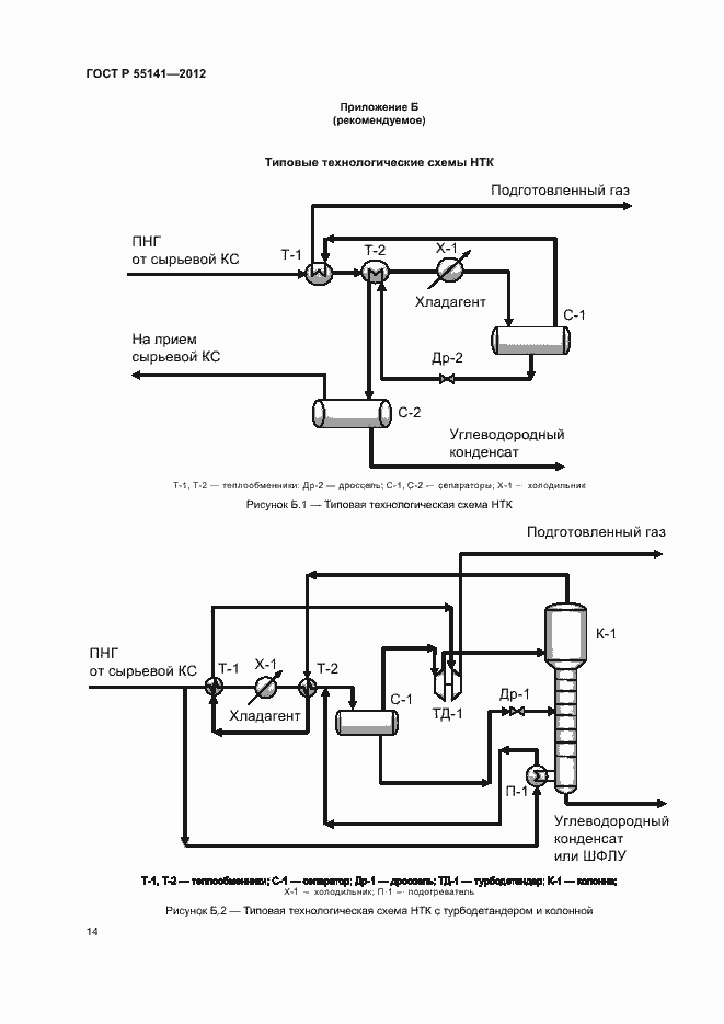 Страница 17 ГОСТ Р 55141-2012