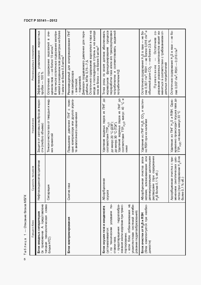 Страница 9 ГОСТ Р 55141-2012