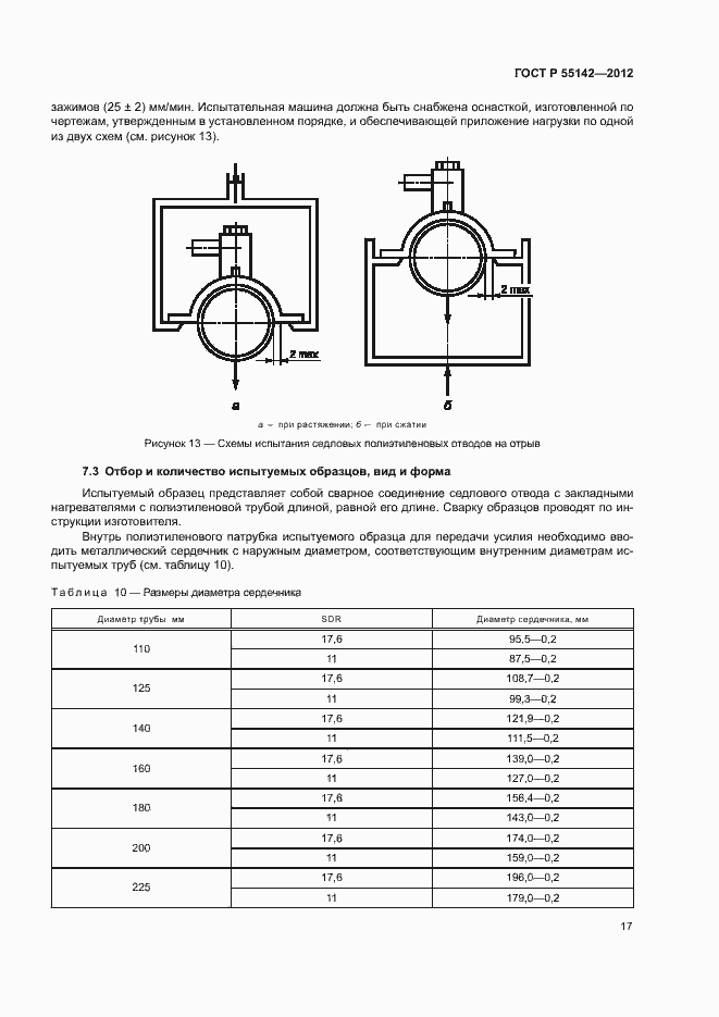 Страница 22 ГОСТ Р 55142-2012