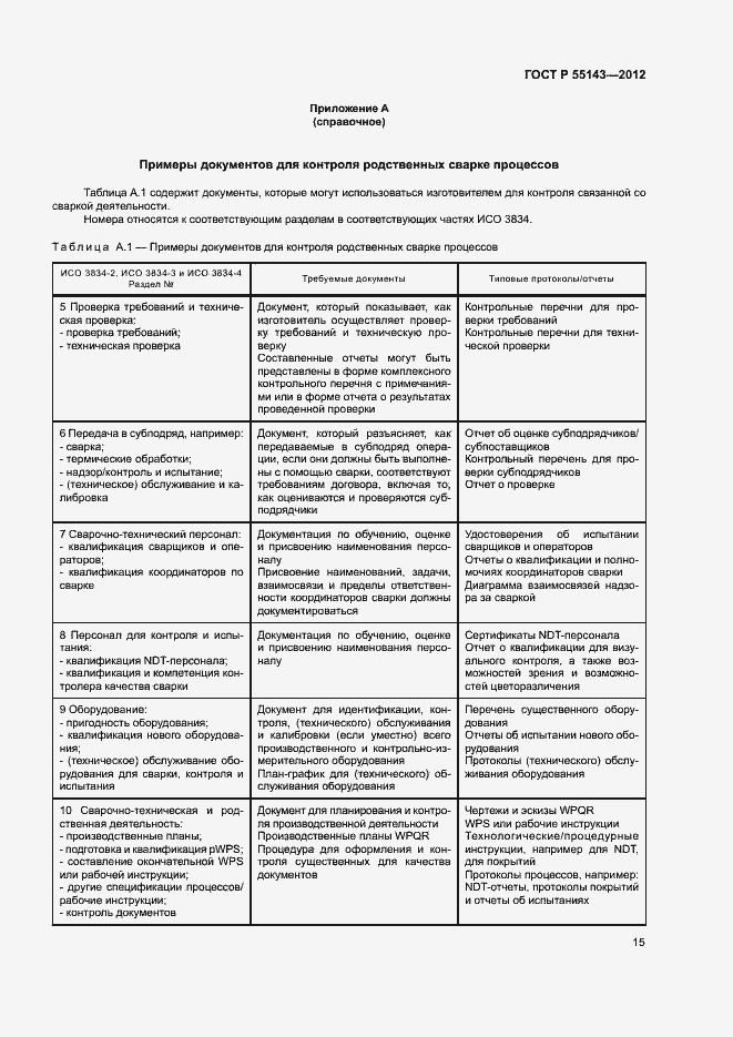 Страница 19 ГОСТ Р 55143-2012
