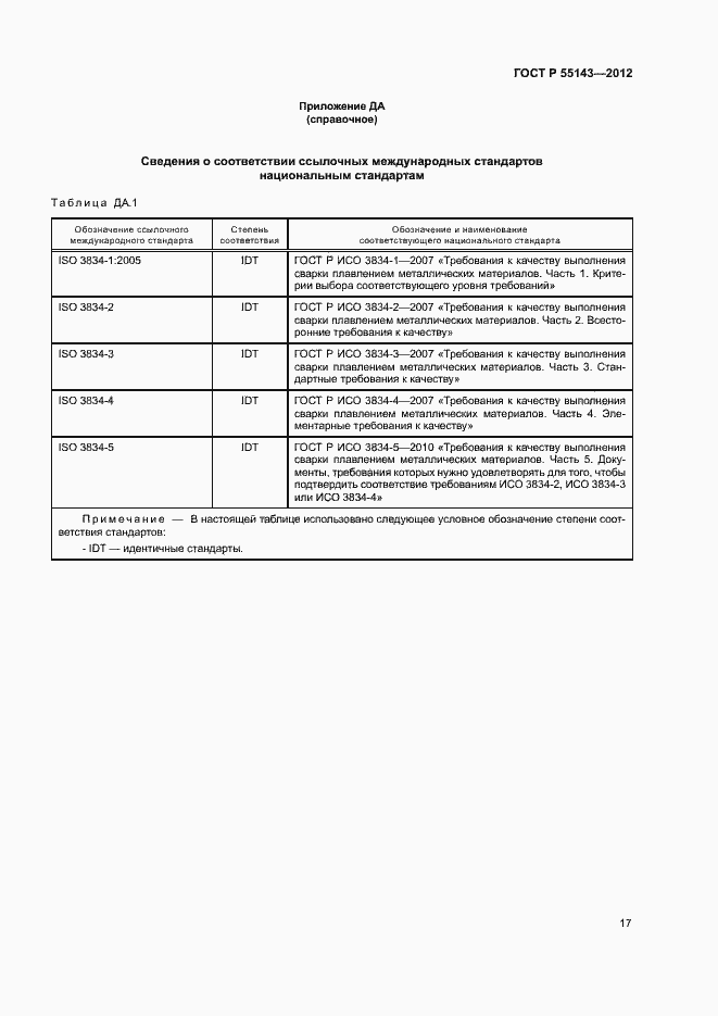 Страница 21 ГОСТ Р 55143-2012