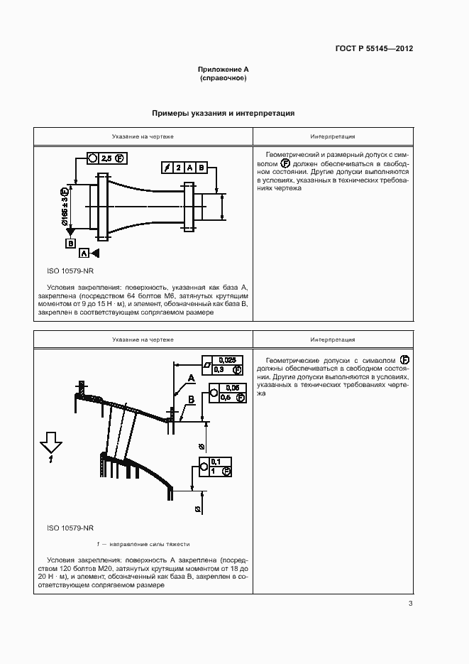Страница 6 ГОСТ Р 55145-2012