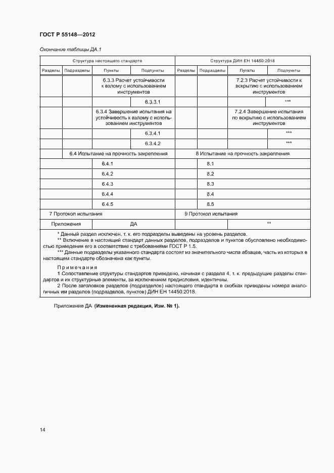 Страница 18 ГОСТ Р 55148-2012