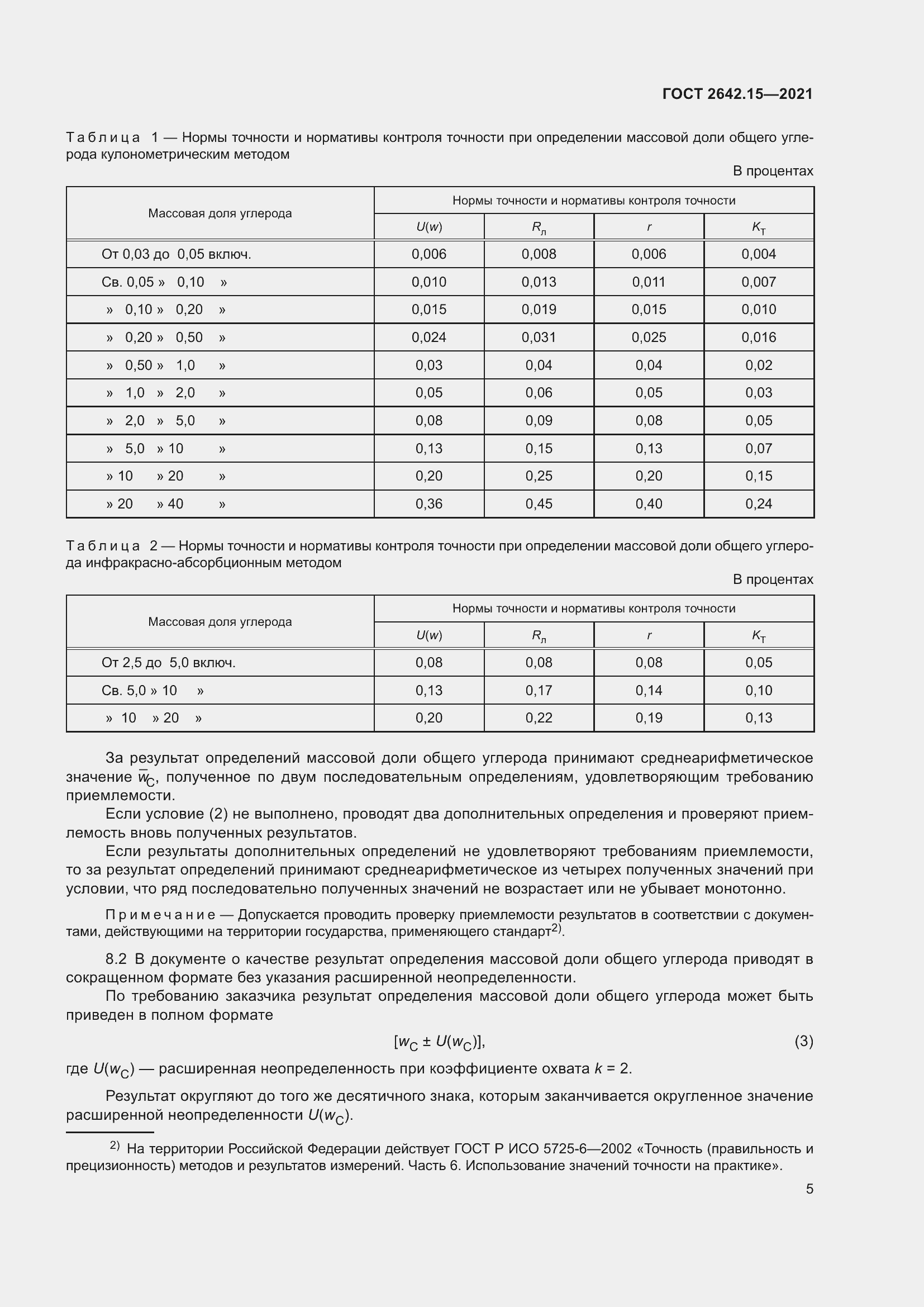 Страница 11 ГОСТ 2642.15-2021