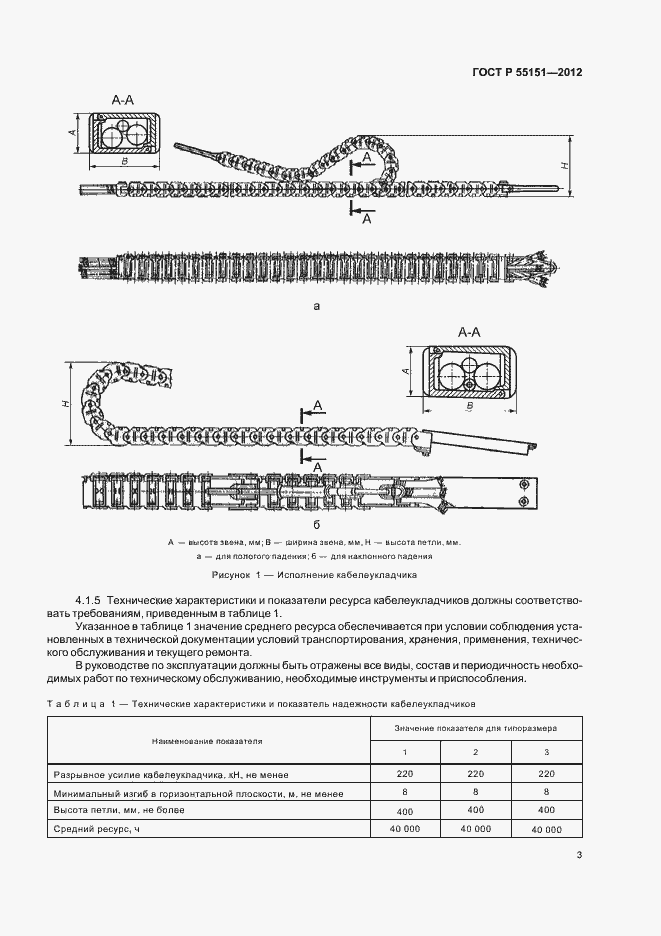 Страница 6 ГОСТ Р 55151-2012