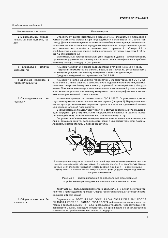 Страница 18 ГОСТ Р 55153-2012