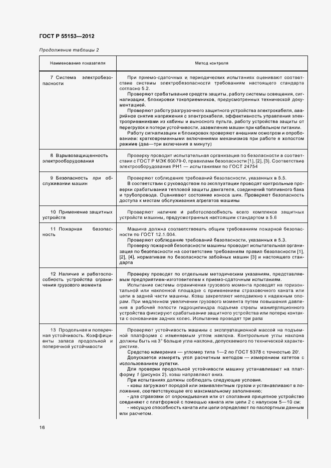 Страница 19 ГОСТ Р 55153-2012