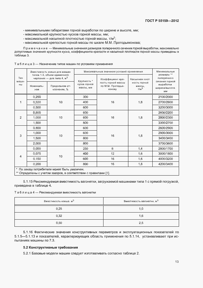 Страница 16 ГОСТ Р 55159-2012