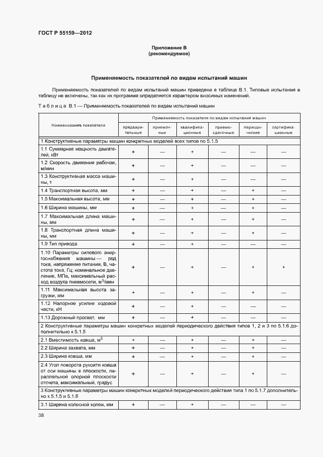 Страница 41 ГОСТ Р 55159-2012
