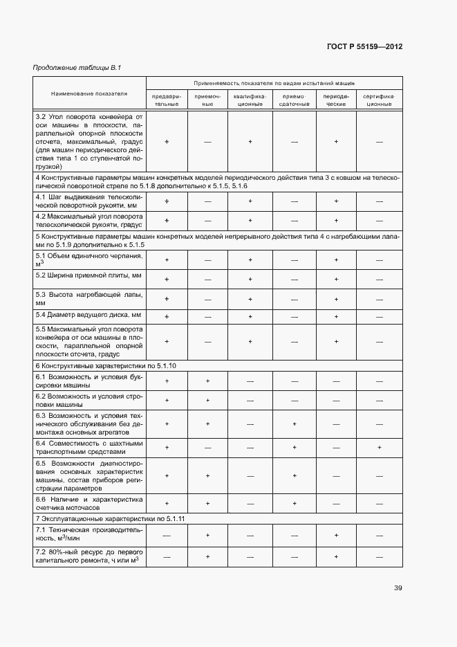 Страница 42 ГОСТ Р 55159-2012