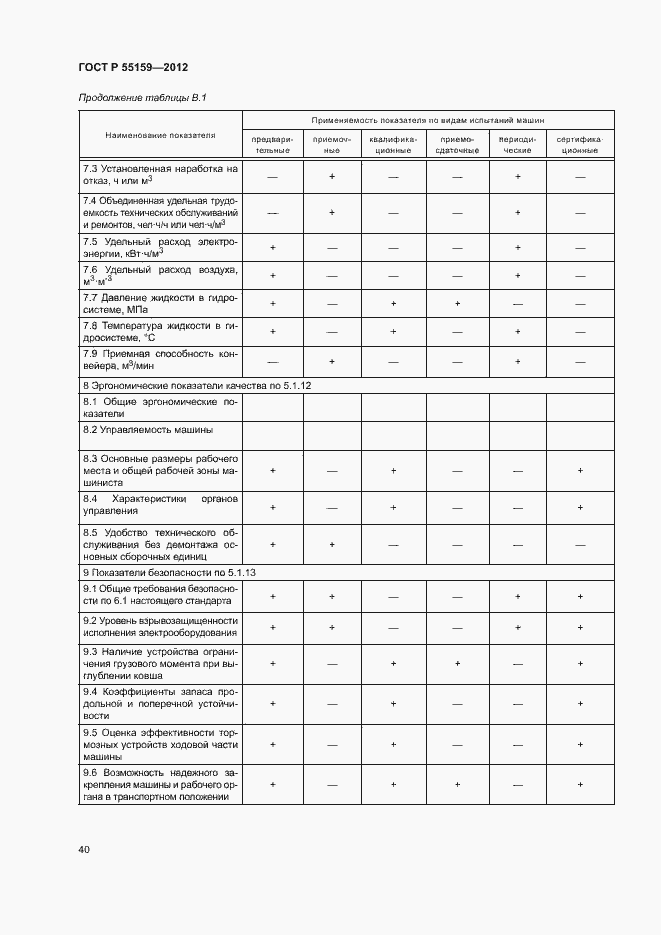 Страница 43 ГОСТ Р 55159-2012