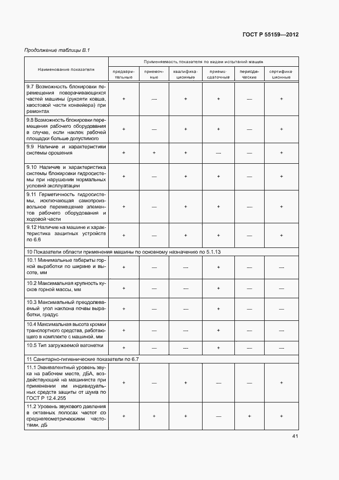 Страница 44 ГОСТ Р 55159-2012