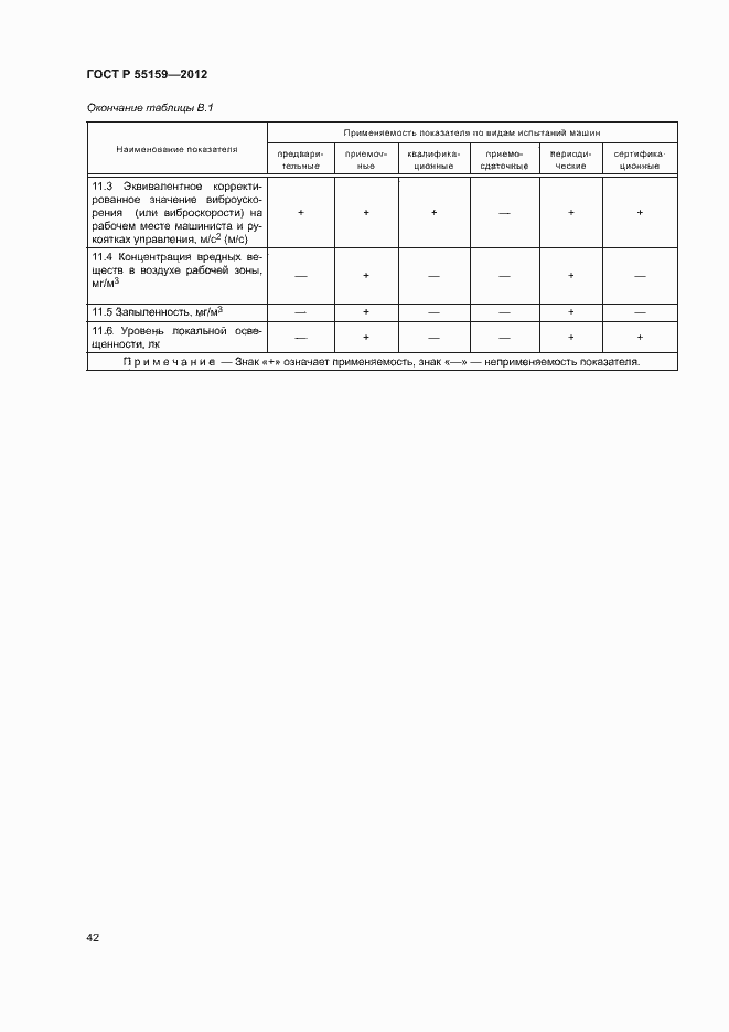 Страница 45 ГОСТ Р 55159-2012