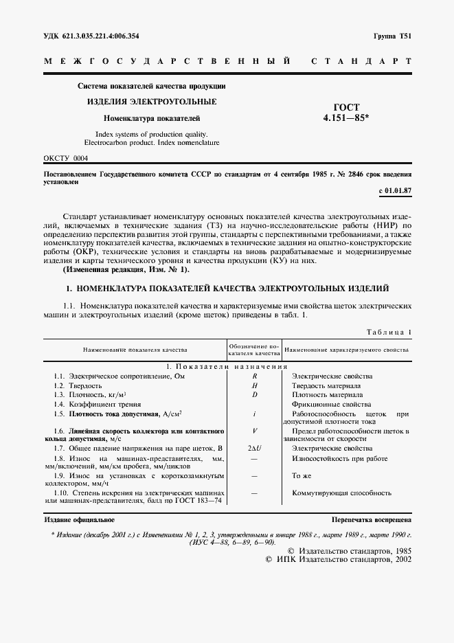 Страница 2 ГОСТ 4.151-85