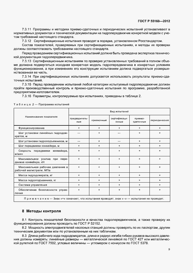 Страница 12 ГОСТ Р 55160-2012