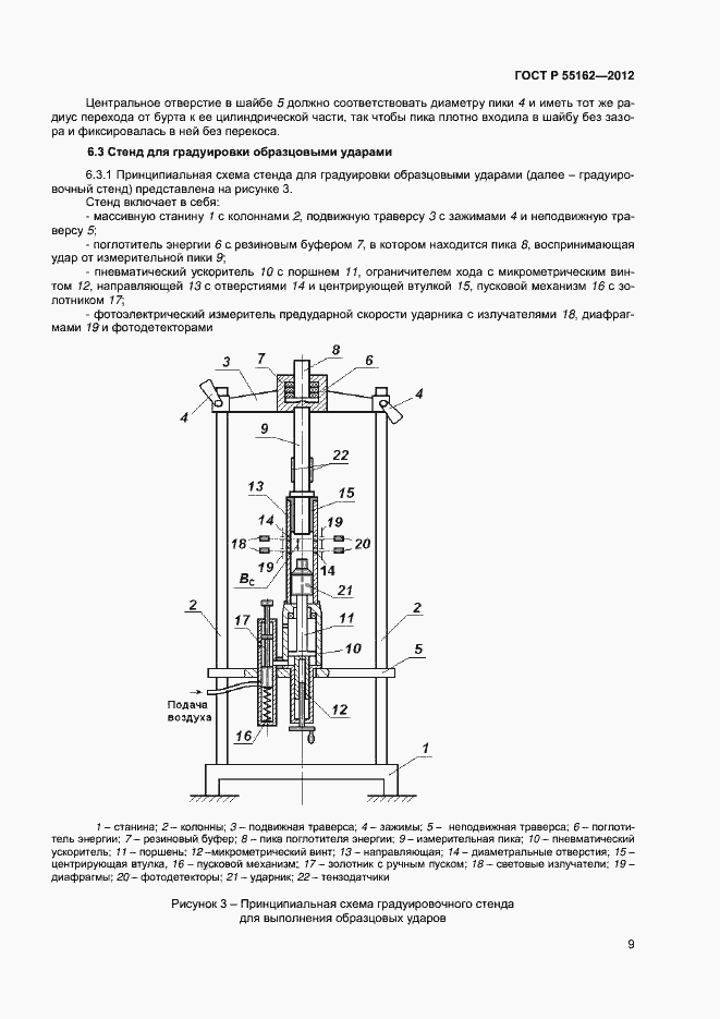 Страница 11 ГОСТ Р 55162-2012