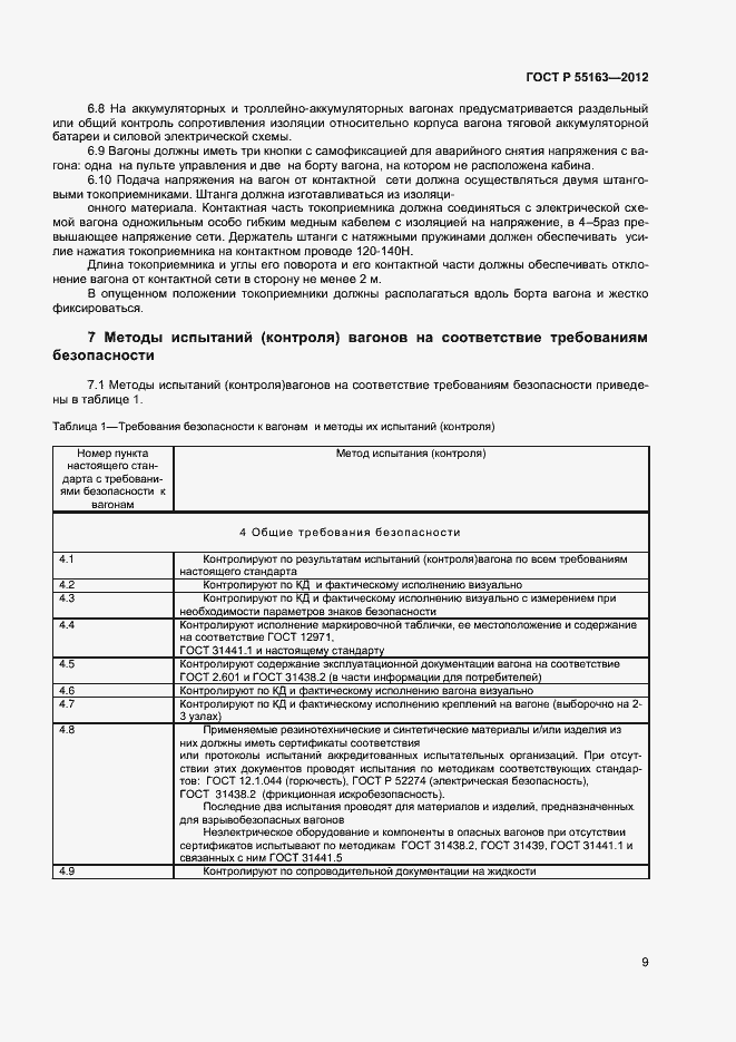 Страница 11 ГОСТ Р 55163-2012