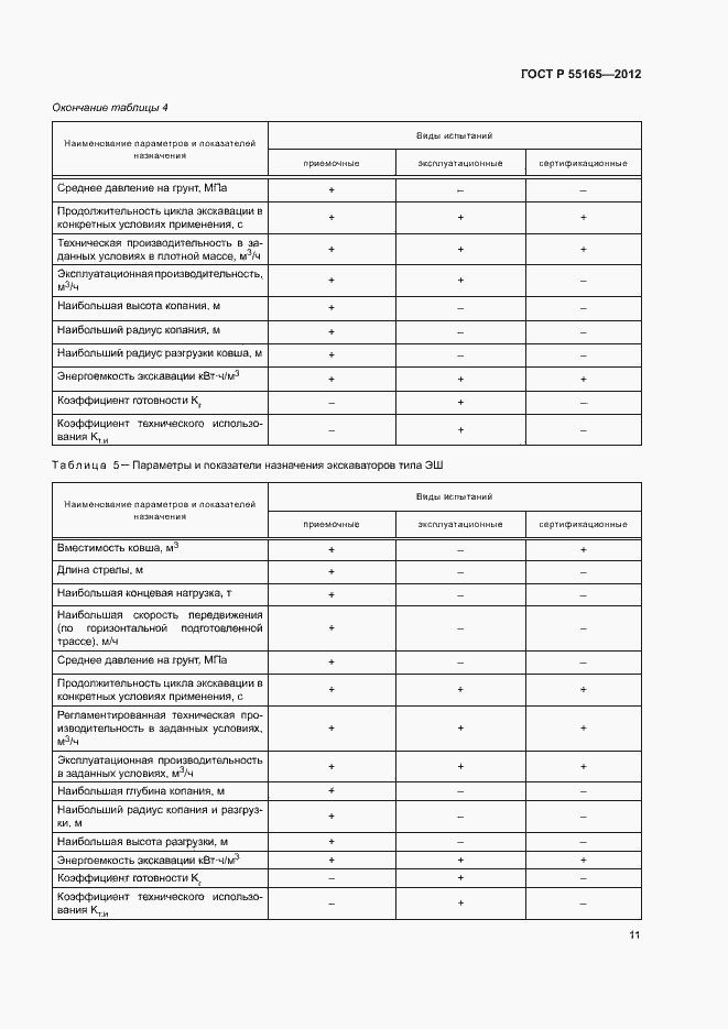 Страница 14 ГОСТ Р 55165-2012
