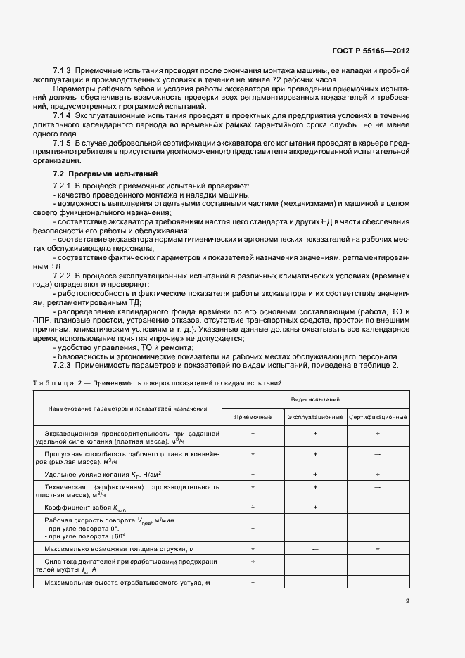 Страница 12 ГОСТ Р 55166-2012