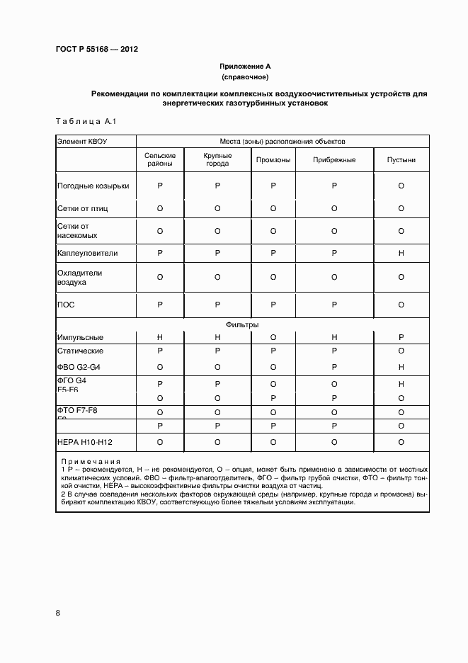 Страница 10 ГОСТ Р 55168-2012