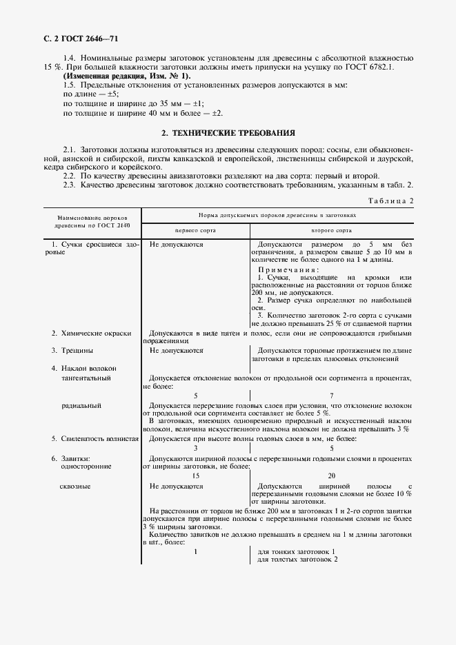 Страница 3 ГОСТ 2646-71