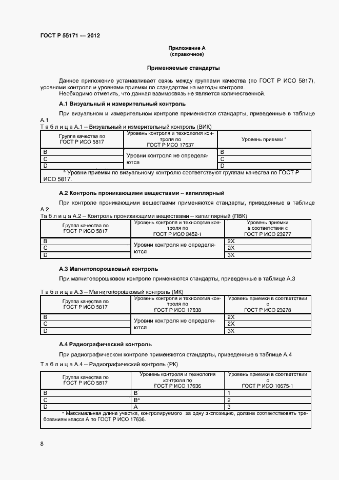 Страница 11 ГОСТ Р 55171-2012