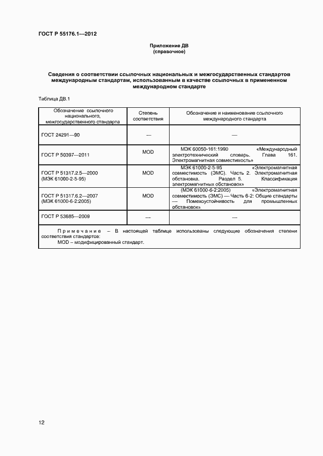 Страница 15 ГОСТ Р 55176.1-2012