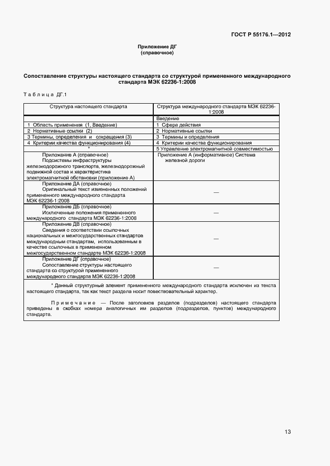 Страница 16 ГОСТ Р 55176.1-2012