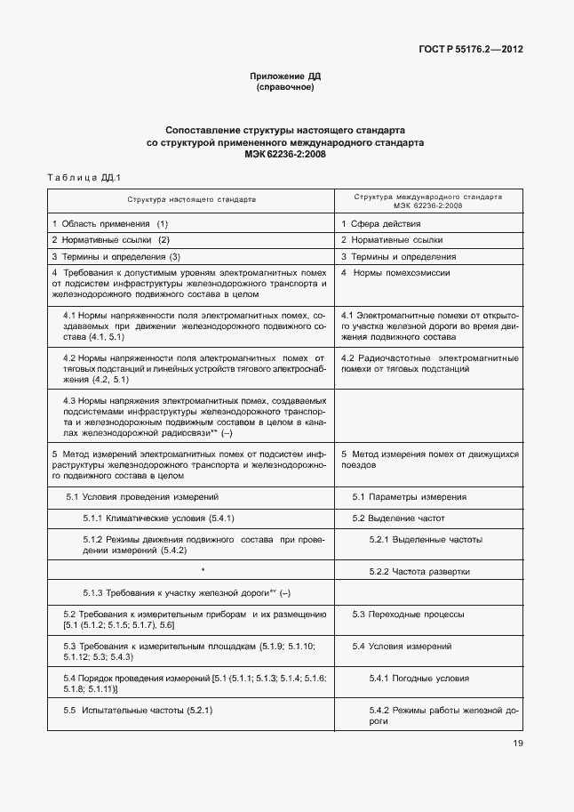 Страница 23 ГОСТ Р 55176.2-2012