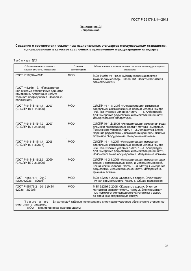 Страница 29 ГОСТ Р 55176.3.1-2012