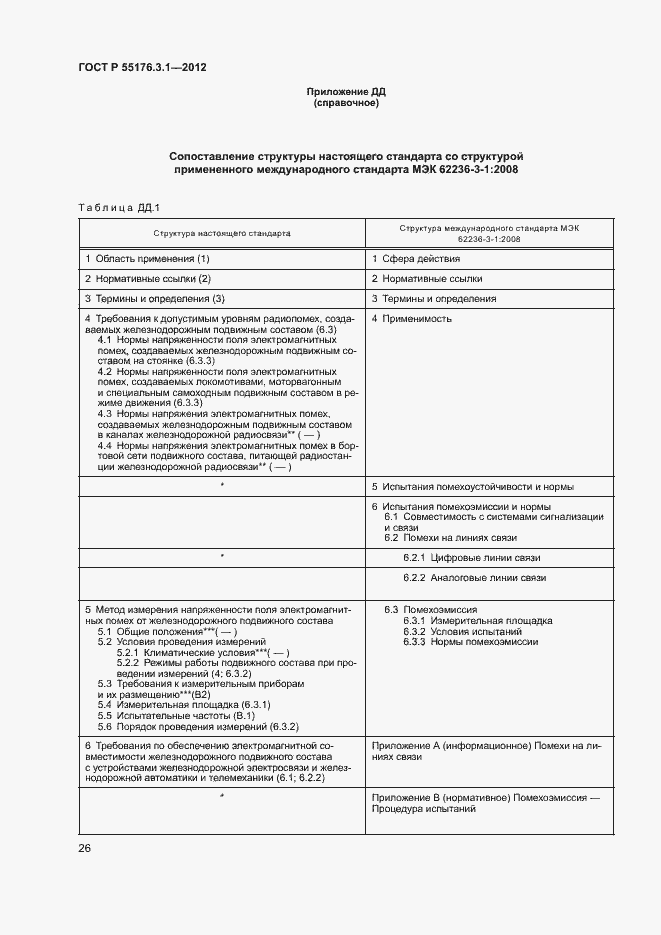 Страница 30 ГОСТ Р 55176.3.1-2012