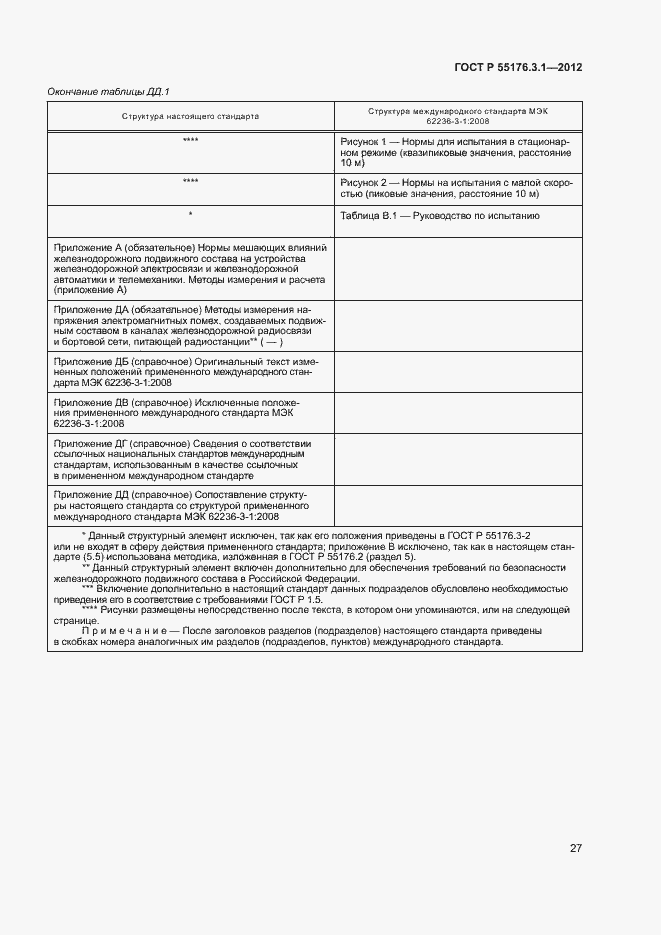 Страница 31 ГОСТ Р 55176.3.1-2012